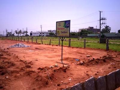 residential land, bangalore, chikkaballapur, image