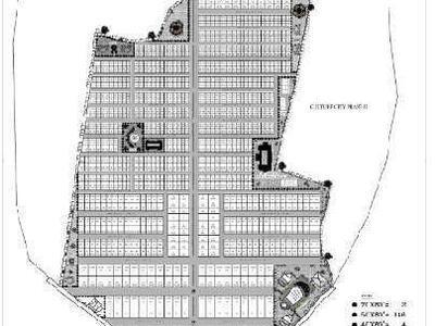 residential land, bangalore, gauribidanur, image