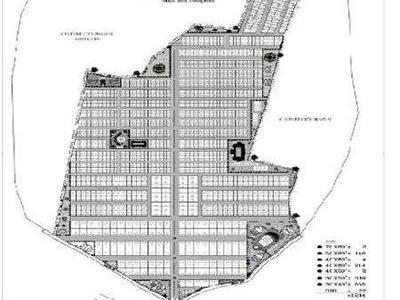 residential land, bangalore, gauribidanur, image