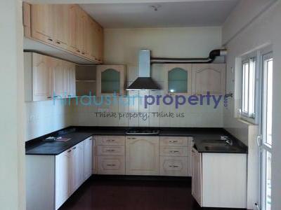 flat / apartment, bangalore, subramanyapura, image