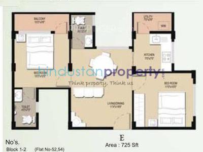 flat / apartment, bangalore, choodasandra, image