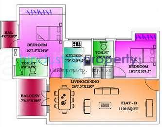 2 BHK , Chennai, image