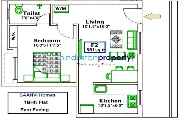 2 BHK , Chennai, image