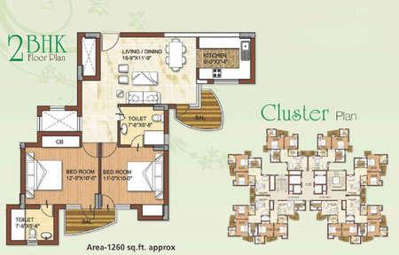  2 BHK , Delhi-NCR, image