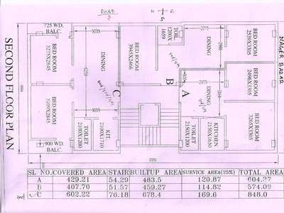 flat / apartment, kolkata, nagerbazar, image
