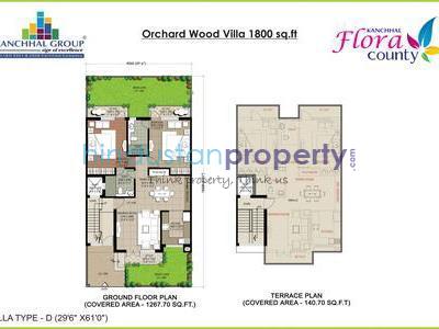 house / villa, lucknow, mohanlalganj, image