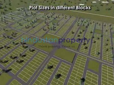 residential land, lucknow, bakshi ka talab, image