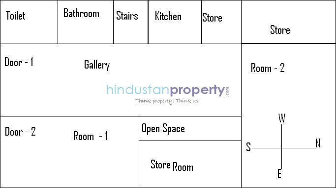 house / villa, lucknow, aishbagh road, image