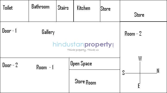  2 BHK , Lucknow, image